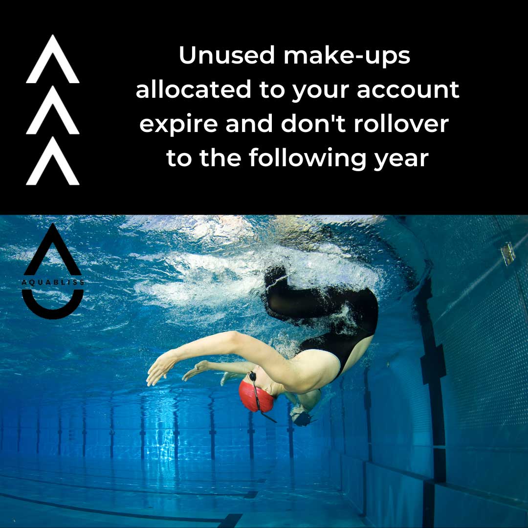 Make-Ups Don't Rollover